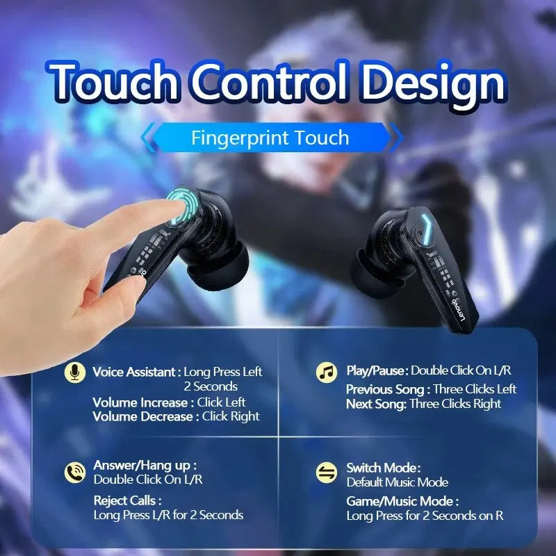Lenovo GM2 PRO New Bluetooth 5.3 Headset Sports Running.