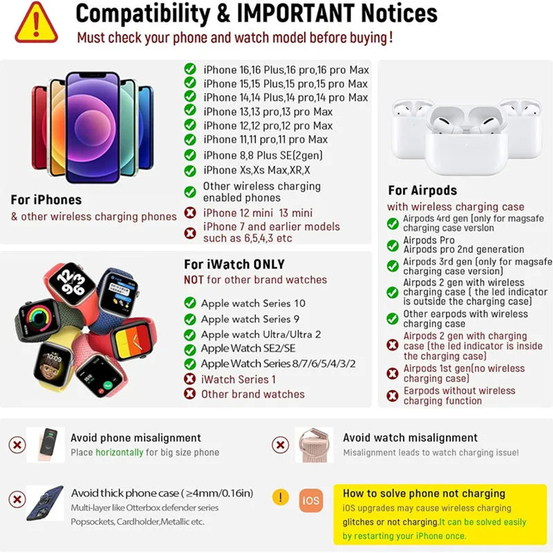 300W Foldable 3 In 1 Wireless Charger Stand Pad Desktop Fast Charging Station For iPhone 16 15 14 13 Samsung Apple Watch Airpods