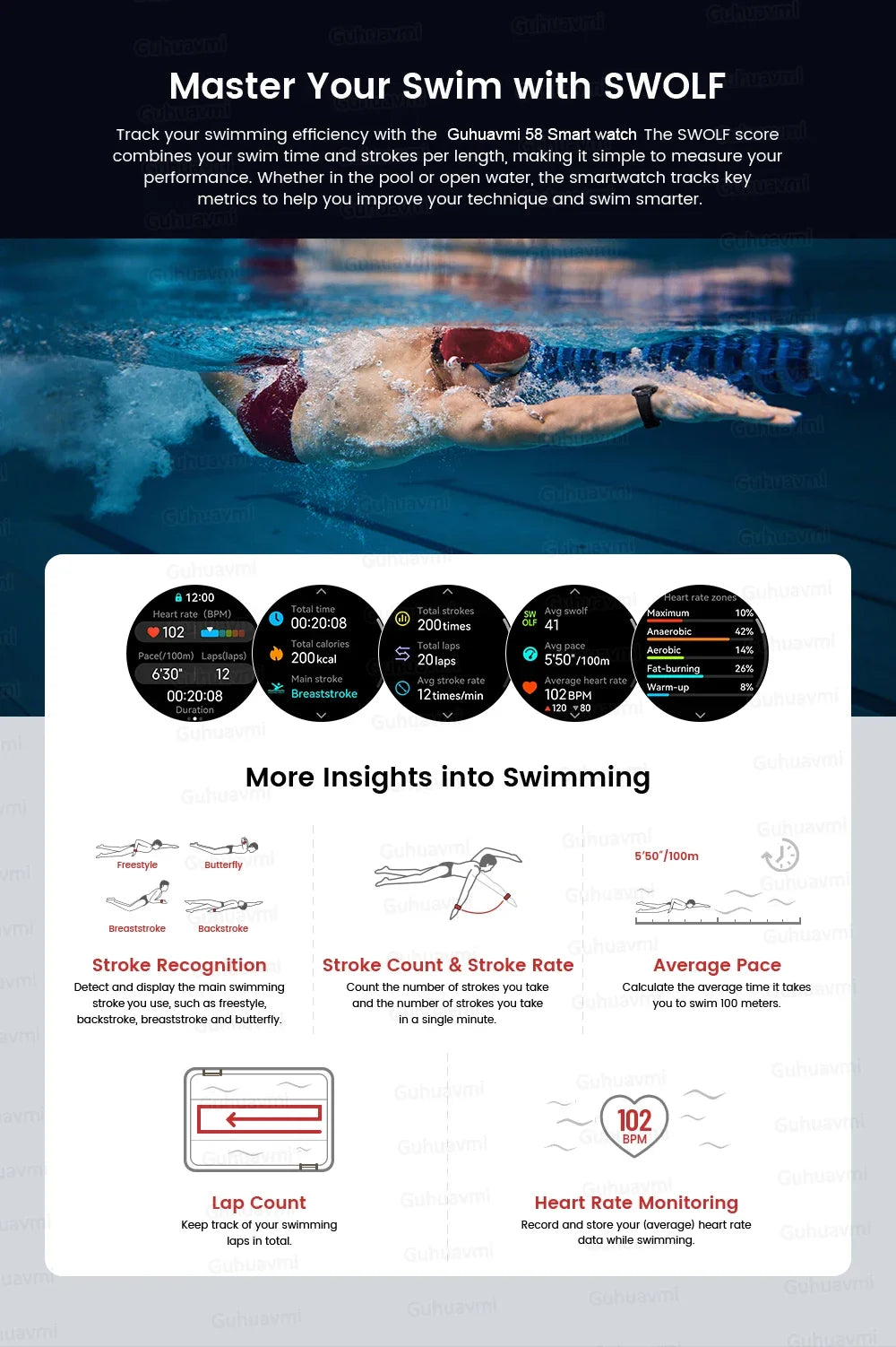 T-Rex 3 Military Grade 1000mAh Battery Smart Watch 10ATM Waterproof GPS.