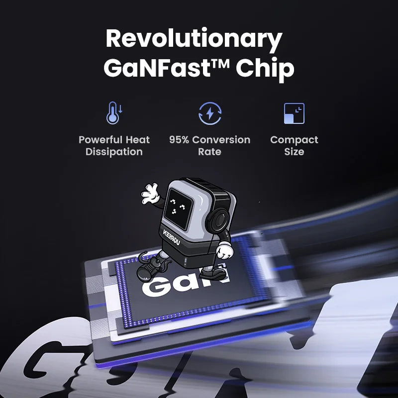 UGREEN 65W GaN Charger Uno Robot Design PD Fast Charger PPS PD3.0 for iPhone 17 16 15 Fast Charge for Xiaomi Laptop Macbook Pro