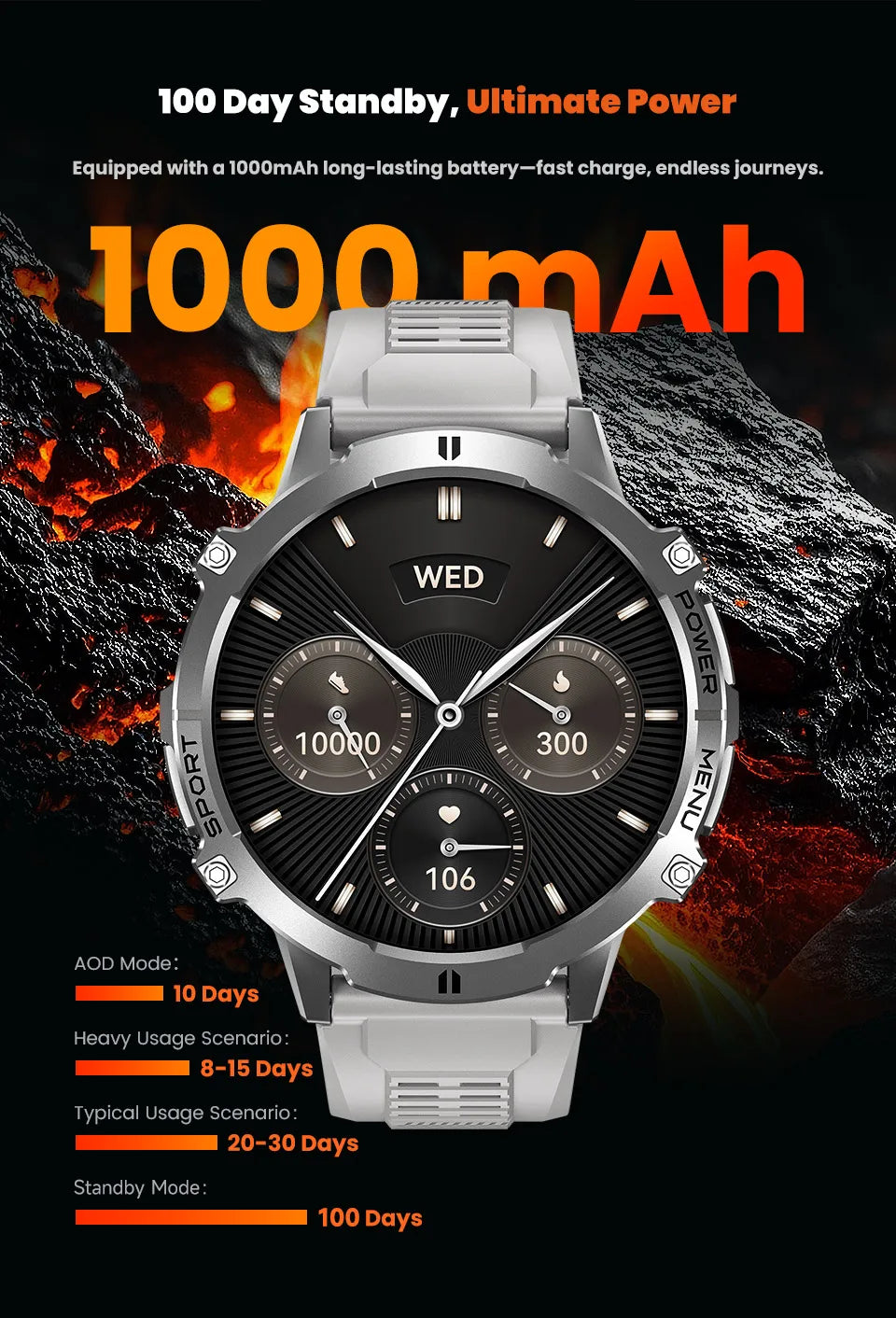 T-Rex 3 Military Grade 1000mAh Battery Smart Watch 10ATM Waterproof GPS.